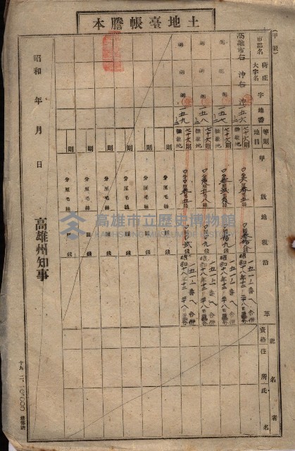 臨營第六三三號ノ二（策六3追）
（右冲字右冲）藏品圖，第27張