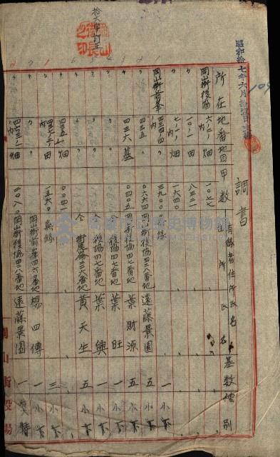 馬補第六號藏品圖，第27張