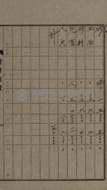 模樣替及造築承認綴藏品圖，第28張