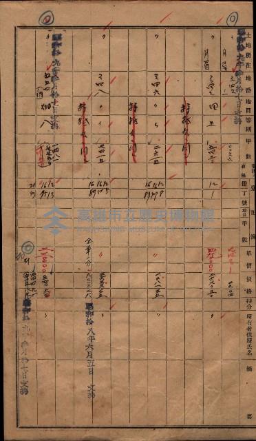 馬臨營第七三號（後協）藏品圖，第27張