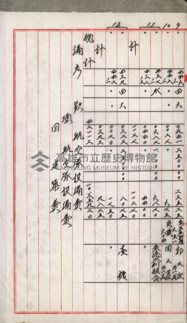土地代金支拂明細書（鳳山公共用地）藏品圖，第27張