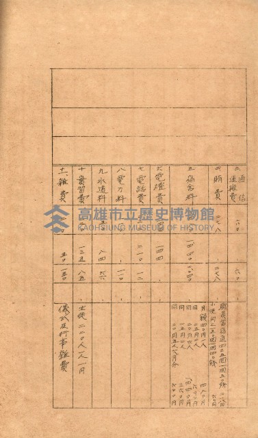 州有地無償貸付綴－高雄市立商工專修學校新築工事
（土地貸下關係－廿七之十六）藏品圖，第27張