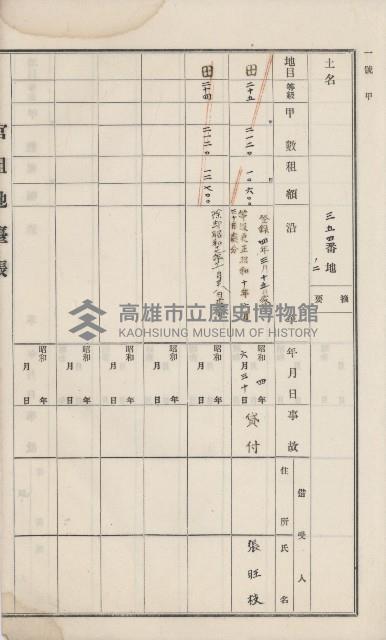 杉林庄官租地臺帳（二冊之內第一號）藏品圖，第27張