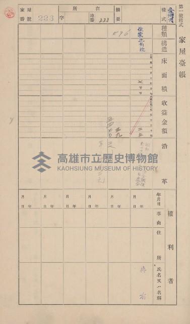 鳳山郡鳥松庄田草埔家屋臺帳
（二冊之內第二號）藏品圖，第27張