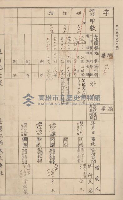 臺灣拓殖株式會社鳳山社有地臺帳（全一冊）藏品圖，第27張