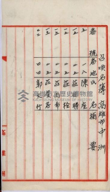 土地買收書類（草衙－州有財產係）
（買收關係－卅八之三）藏品圖，第27張