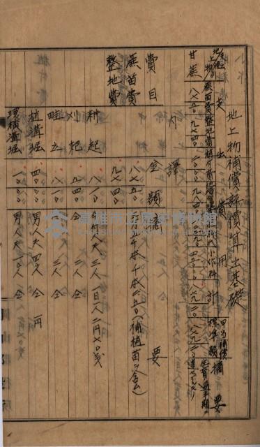 家屋補償關係藏品圖，第27張