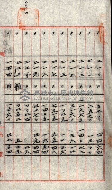 州有地貸付綴（高雄市）藏品圖，第28張