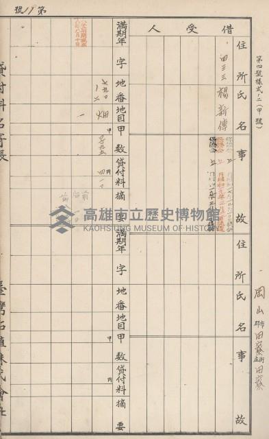 臺灣拓殖株式會社田寮貸付料名寄帳藏品圖，第27張