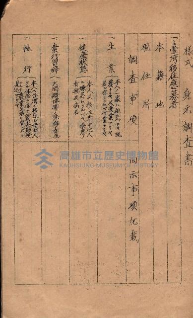 菸草耕作移民獎勵助成綱要藏品圖，第27張
