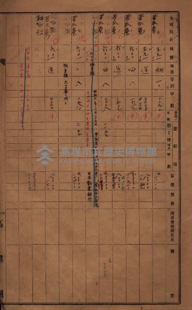 策源地2/5登記完了（援中港）藏品圖，第27張