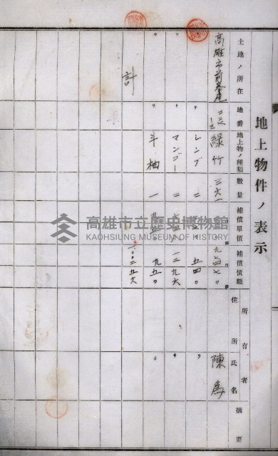 土地買收綴
（內惟、前峯尾、埤子頭、左營）藏品圖，第27張