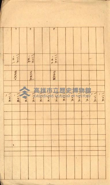 大岡山麓（海軍用地買收）藏品圖，第27張