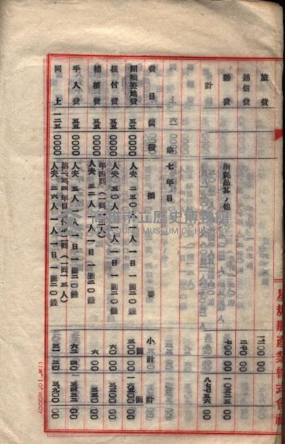 貸渡（旗山郡－被許可人星規那產業株式會社）藏品圖，第27張