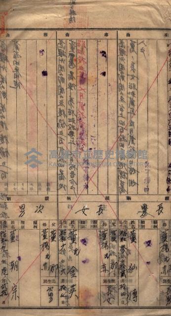 馬臨營第八一號藏品圖，第27張