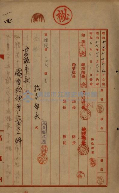 國有地無償使用藏品圖，第28張