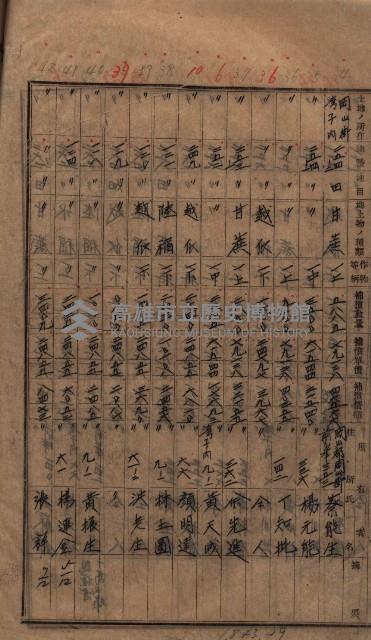 馬臨營第七二號ノ內第一二一號用地買收
（本州、灣子內）藏品圖，第27張