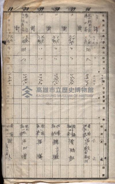 高臨營第一號ノ內九第（1）號借地
（前峯、港口崙、後協）藏品圖，第27張