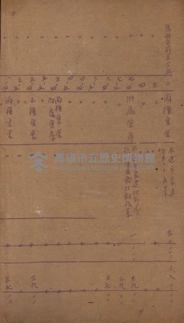 火災保險關係綴藏品圖，第27張