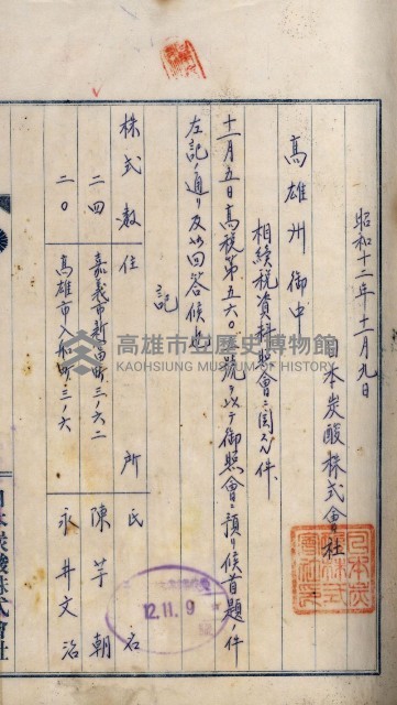 當管內法人ニ關スル相續稅資料作成關係書類
（直稅第一條資料係）藏品圖，第27張