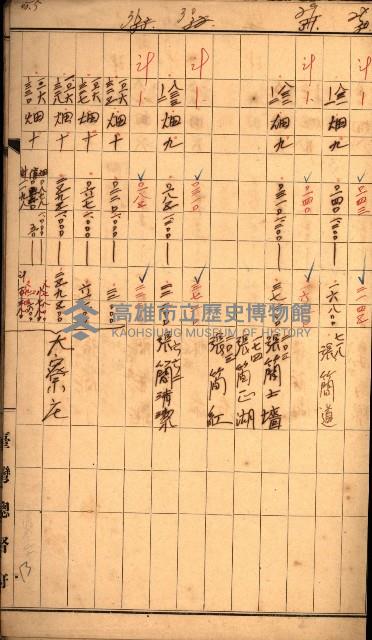 雜書綴（高雄地方土地改良）藏品圖，第27張