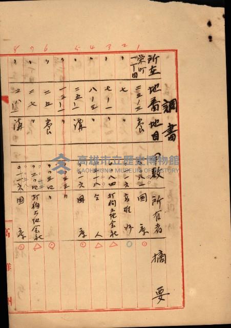 官公用地肥料會社
（埋立地未○地圖）藏品圖，第27張