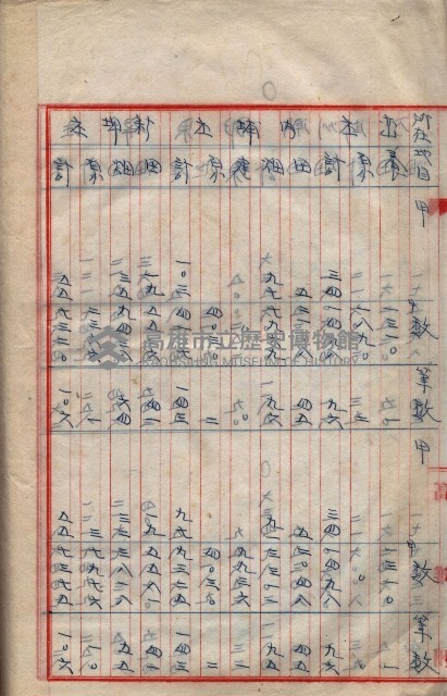會計檢察關係藏品圖，第326張