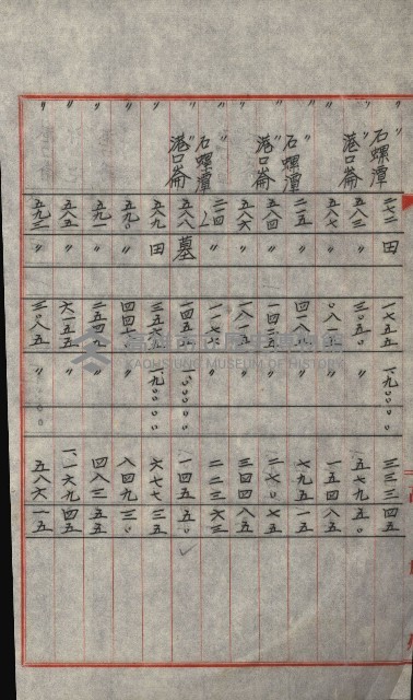交換地授受書類（海軍用地ト州有地ノ交換）藏品圖，第328張