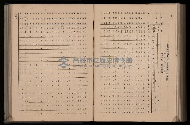 《臺灣省首屆民選縣市長暨縣市議員特輯》藏品圖，第326張