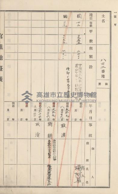 杉林庄官租地臺帳（二冊之內第二號）藏品圖，第327張