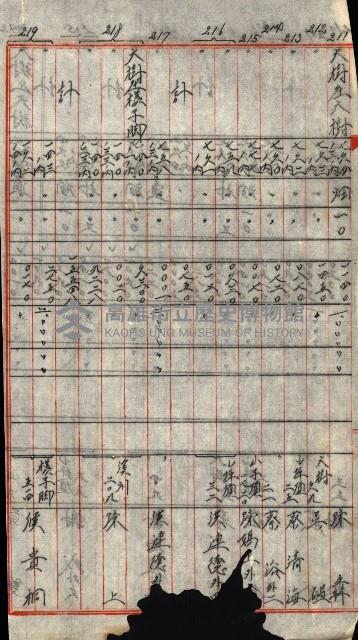 海軍用地水道敷地買收綴藏品圖，第330張