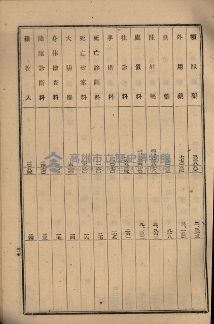 貸渡（旗山郡－許可人美濃信用組合）藏品圖，第212張