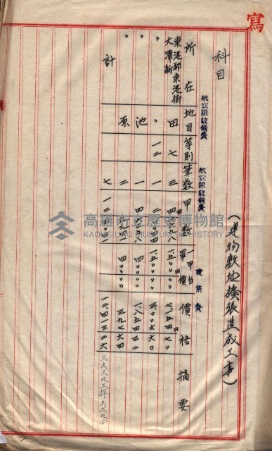 會計檢察關係藏品圖，第206張