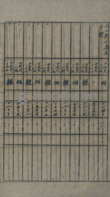 交換地授受書類（海軍用地ト州有地ノ交換）藏品圖，第208張