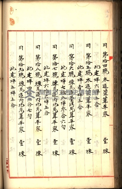 建物登記申請書、囑託書、通知書
附屬書類綴込帳（建申第壱號）藏品圖，第207張