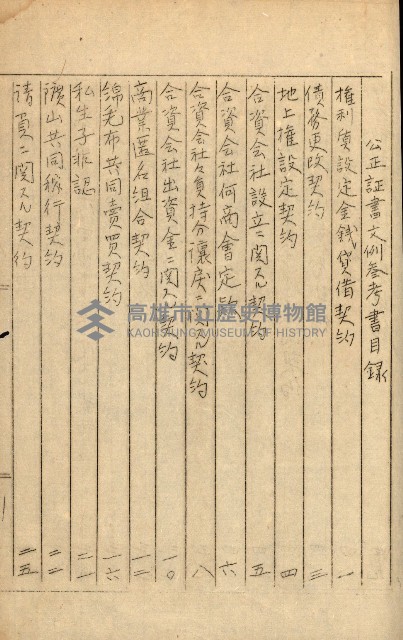 公証書式參考書（甲、乙追加）藏品圖，第207張