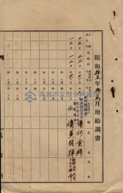 雜件綴（海軍關係）藏品圖，第208張