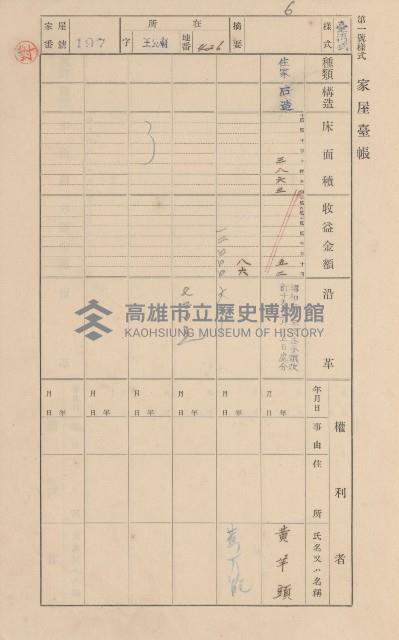 鳳山郡林園庄王公廟家屋臺帳（三冊之內第一號）藏品圖，第207張