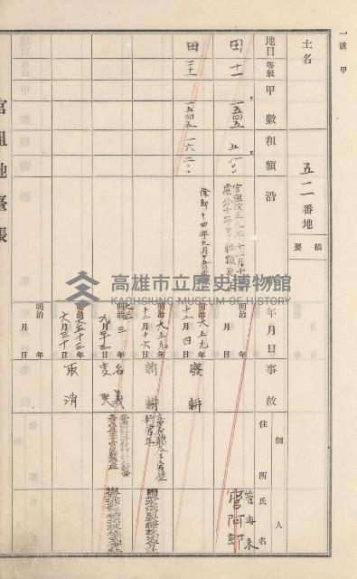 杉林庄官租地臺帳（二冊之內第二號）藏品圖，第207張
