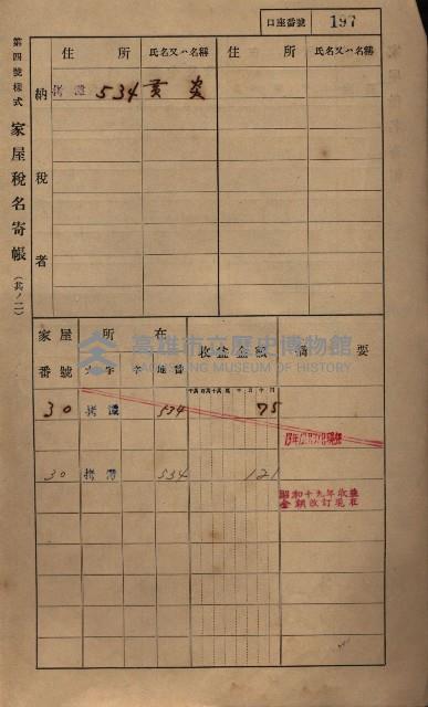 高雄州鳳山郡大寮庄拷潭家屋稅名寄帳
（二冊之內第一號）藏品圖，第207張
