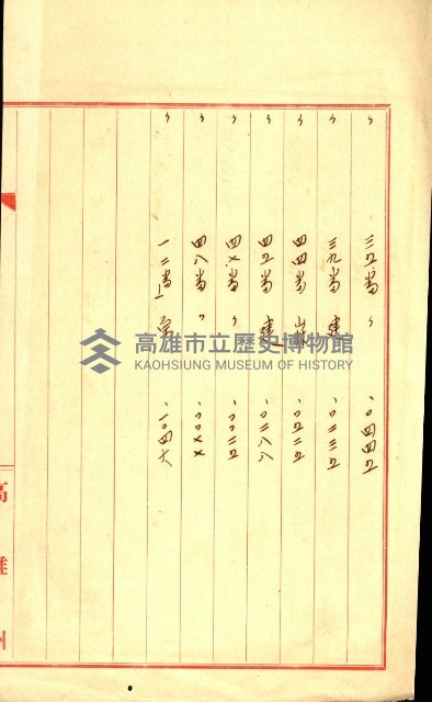 陸軍用地藏品圖，第208張