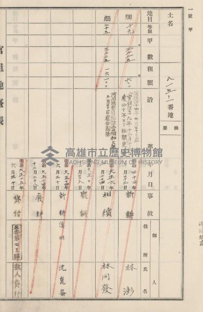 旗山街官租地臺帳（二冊之內第二號）藏品圖，第207張