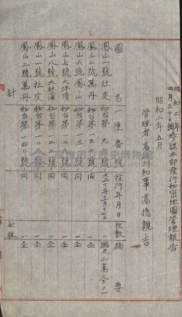 祕密地圖ニ關スル書類（高雄州）藏品圖，第208張