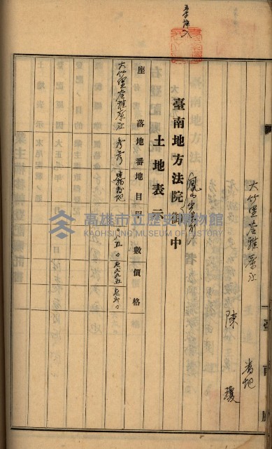 州財產－罹災救助基金所屬地ニ関スル登記原議書
（罹災救助－二十之五）藏品圖，第208張