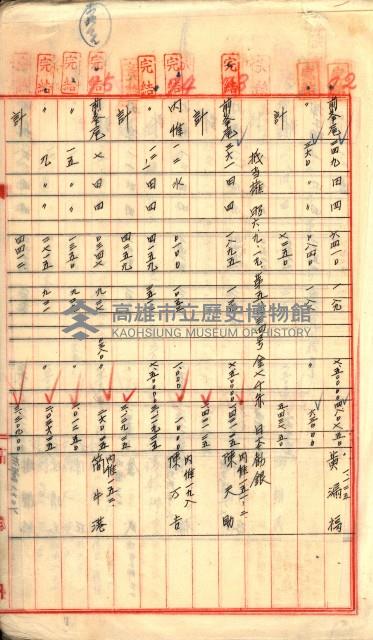 買收調書－左營、前峰尾、埤子頭、內惟
（買收關係－卅八之十）藏品圖，第207張