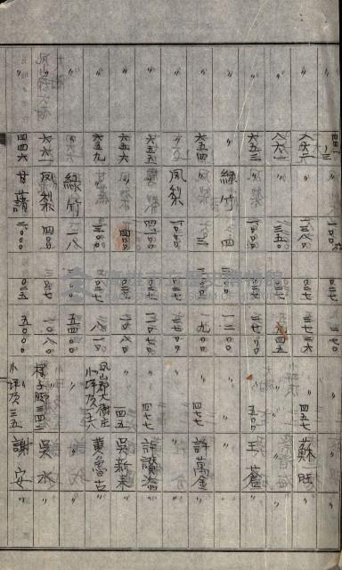 海軍用地水道敷地買收綴藏品圖，第209張