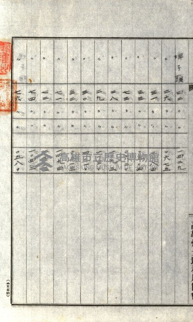 州有地貸付綴（高雄市）藏品圖，第212張
