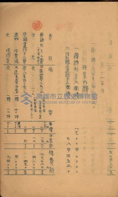 貸渡（旗山、恆春郡－被許可人赤司初太郎）藏品圖，第208張