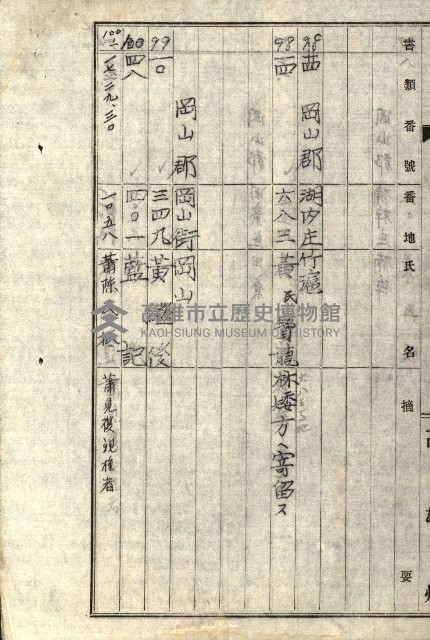 阿公店溪治水工事所地買收綴藏品圖，第209張