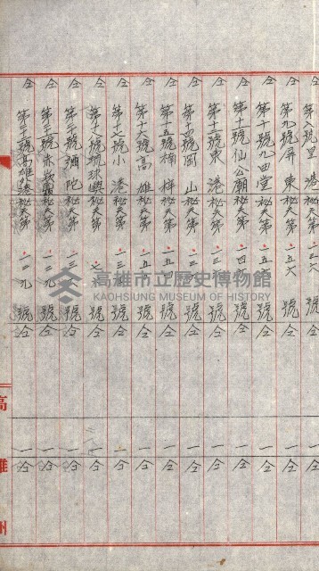 祕密地圖ニ關スル書類（高雄州）藏品圖，第814張